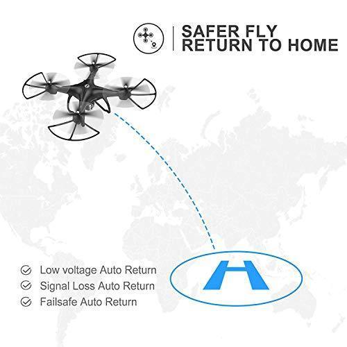 Holy Stone GPS FPV RC Drone HS100 with Camera Live Video 1080P HD and GPS Return Home Quadcopter with Adjustable Wide-Angle WIFI Camera Follow Me, Altitude Hold, Intelligent Battery Long Control Range